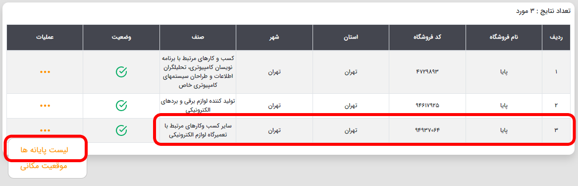 حل مشکل رمز ترمینال مسدود می باشد